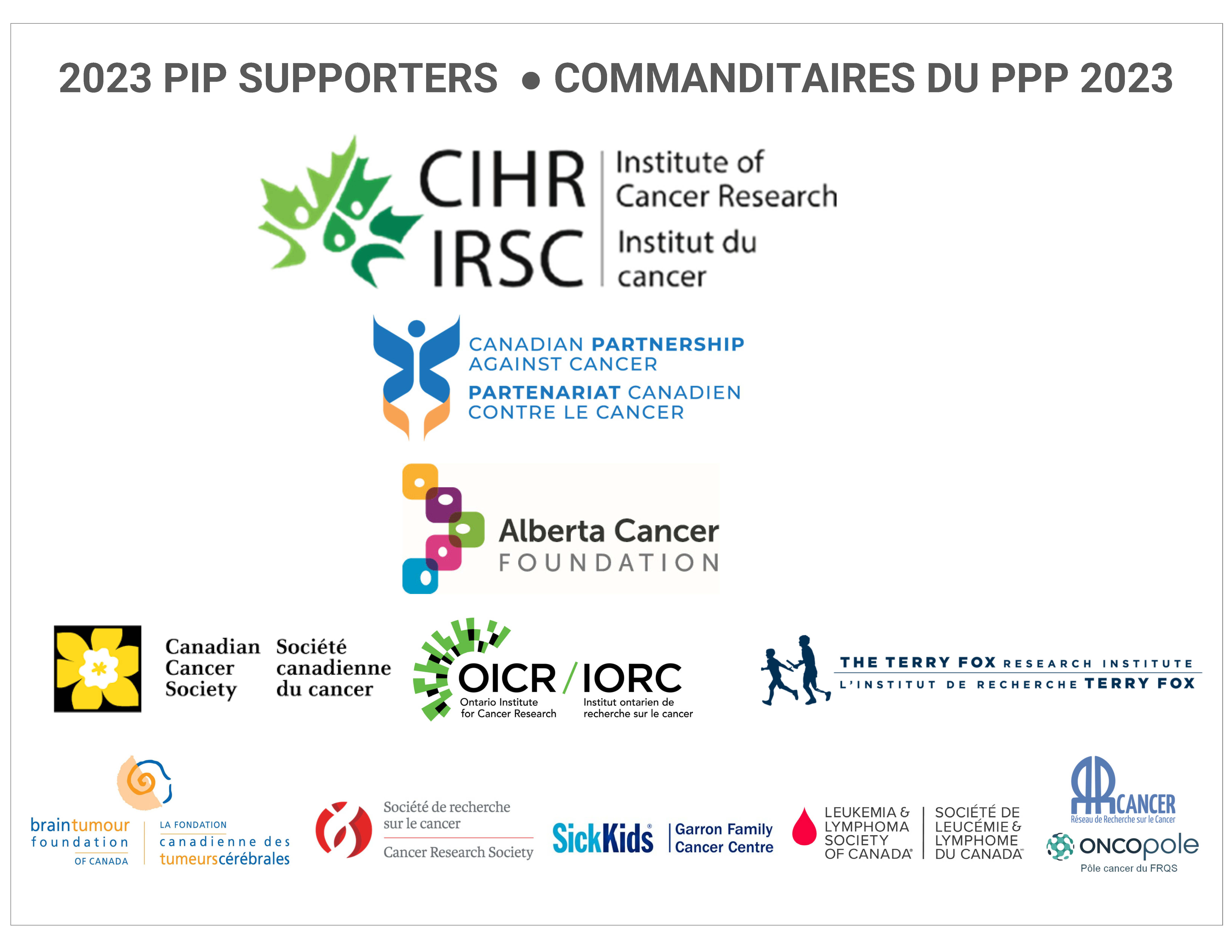 Commanditaires du PPP 2023