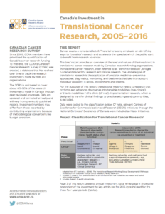 translational report 2016