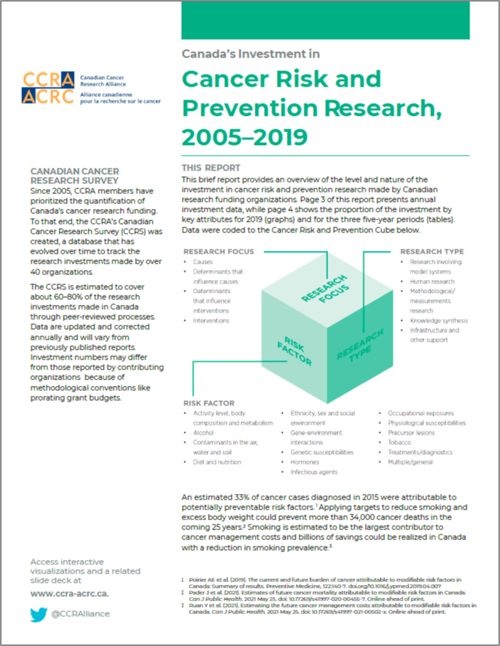 risk prev report 2019