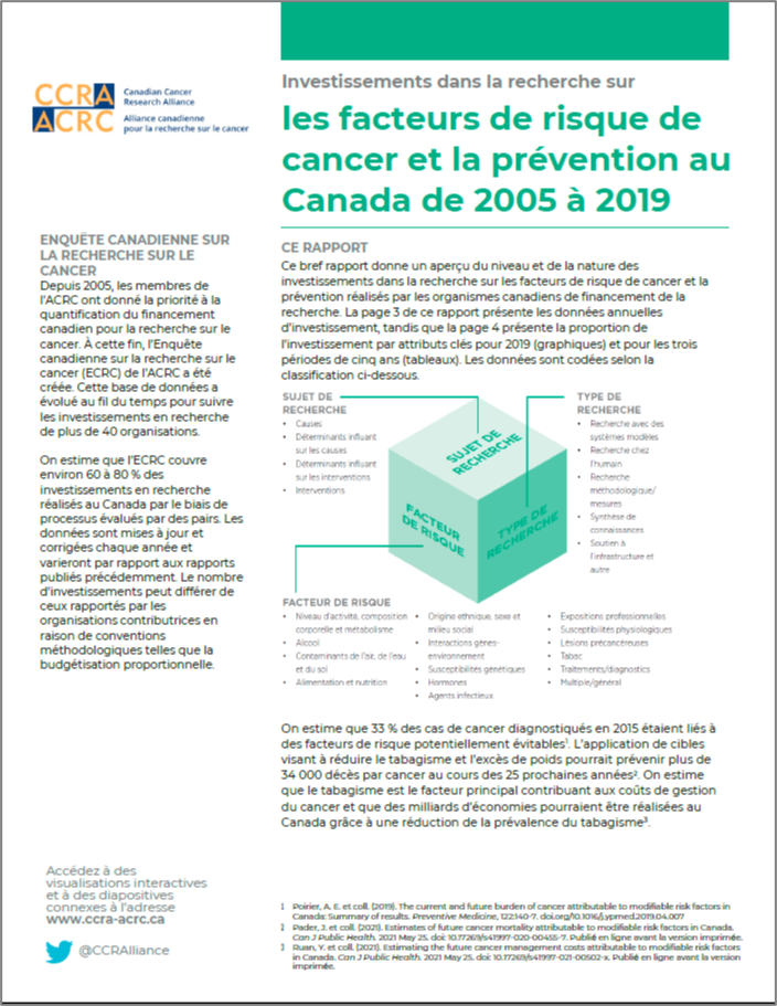Risk Prev Report 2019