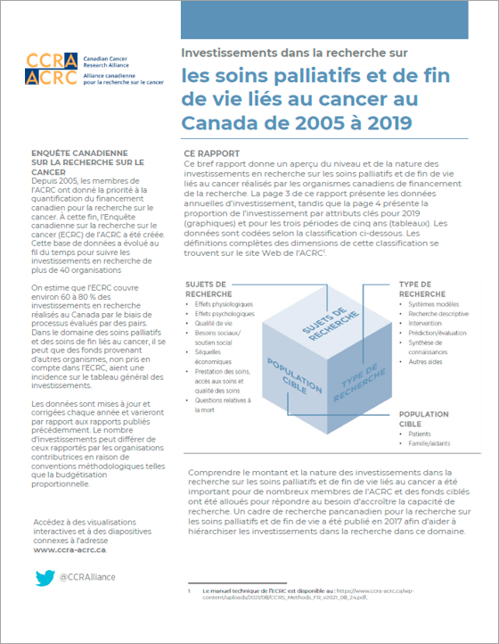 PEOLC Report 2019