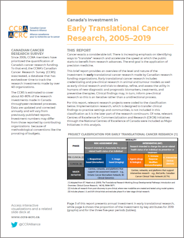 early translational report 2019