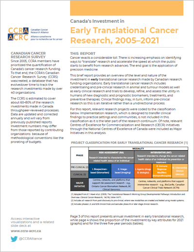 early translational report 2021