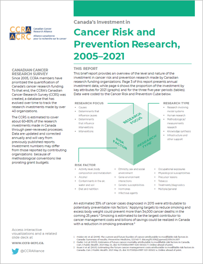 risk prev report 2021